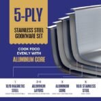 LEGEND COOKWARE Conjunto de panelas de aço inoxidável | 5 camadas, 14 peças, indução, não tóxico, seguro para forno | Melhor 18/8 totalmente revestido - Imagem 3